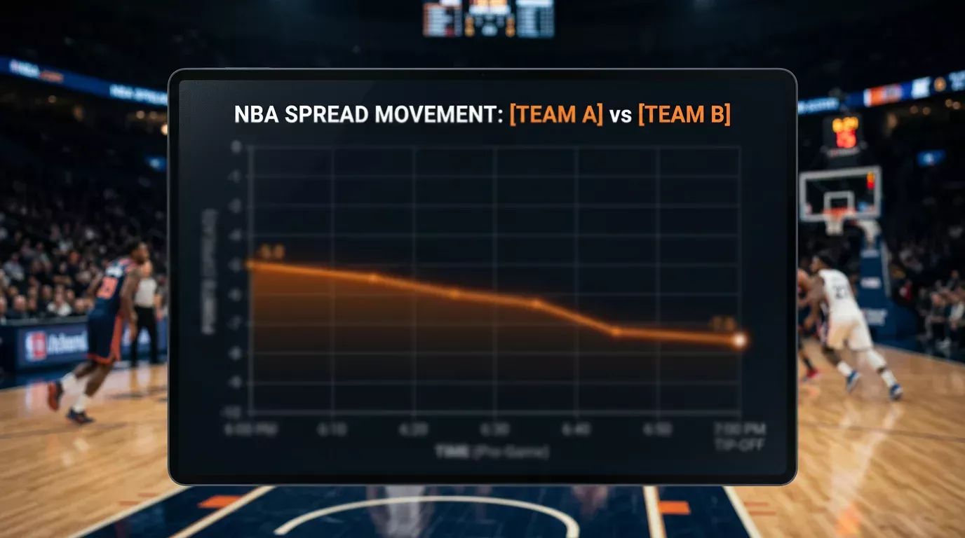 NBA Betting Line Movement: How to Read Sharp Action and Closing Line Value